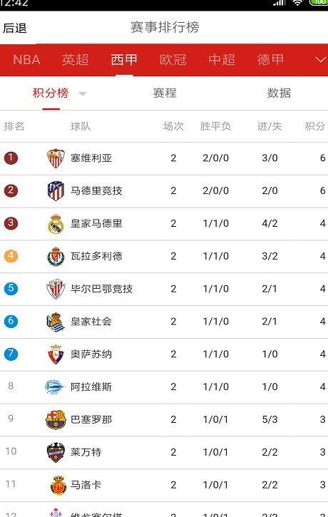 乐看体育截图