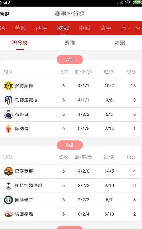 乐看体育截图