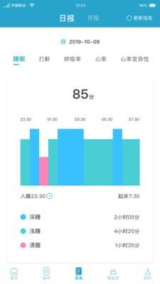 麒盛智眠