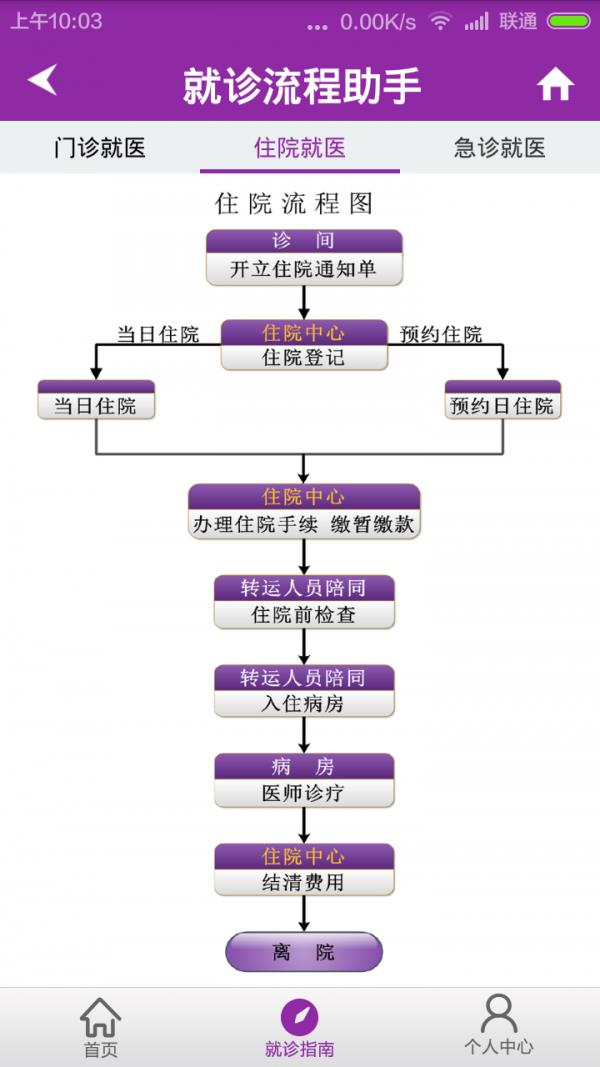 清华长庚医院