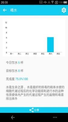 桔子健康截图