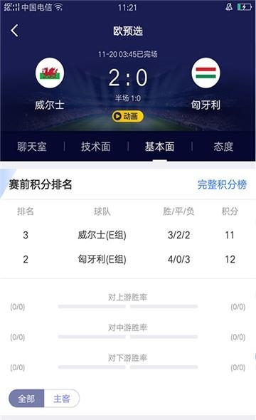 欧洲杯足球体育截图