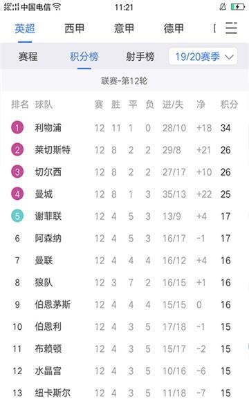 欧洲杯足球体育截图