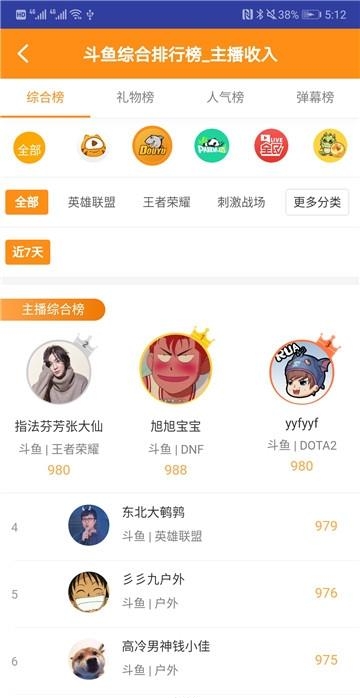 斗鱼主播排行榜截图