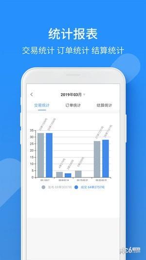 危品汇截图