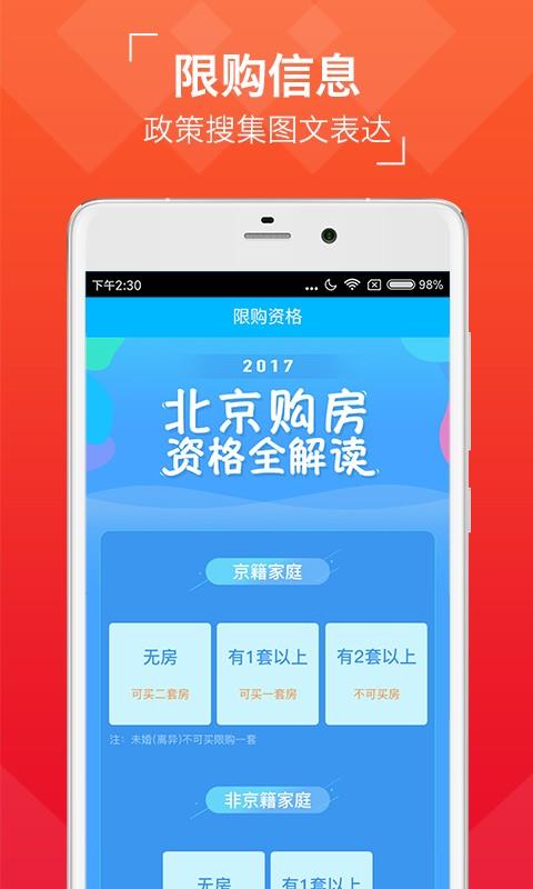 有鱼买房