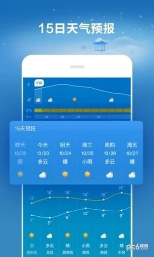 好运天气截图