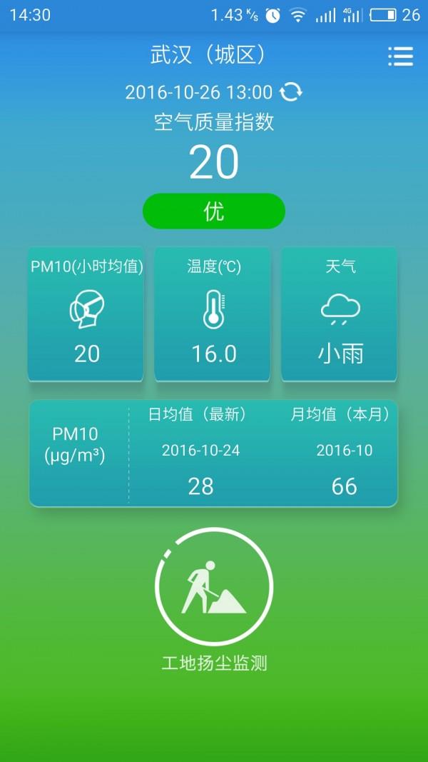武汉千里眼截图