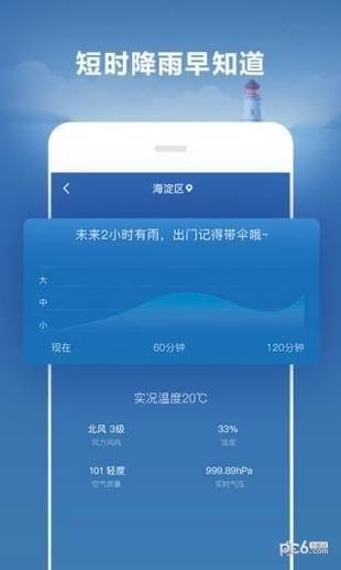 好运天气截图
