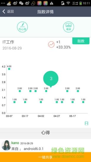 很能猜(网络通讯)截图