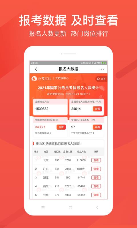 公考雷达截图