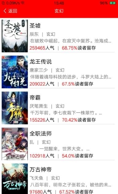每天小说截图