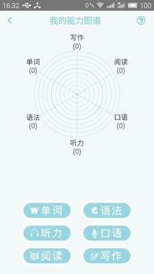 日语考试官截图