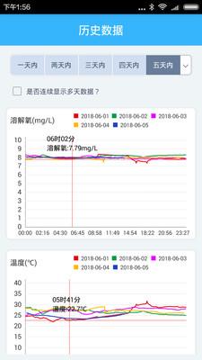 智慧渔业截图