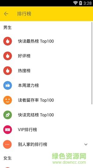 我的阅读小说