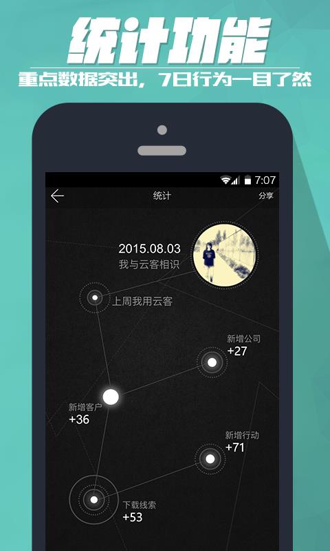 云客截图
