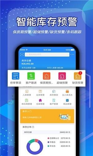 二八管理