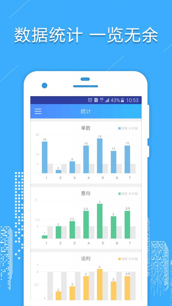 房信管理云截图