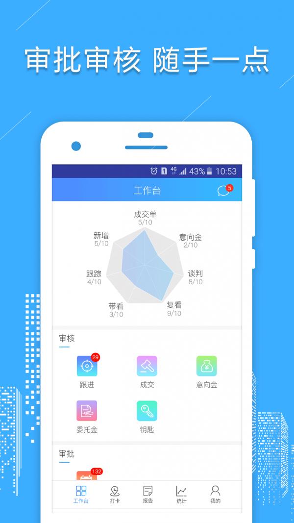 房信管理云截图