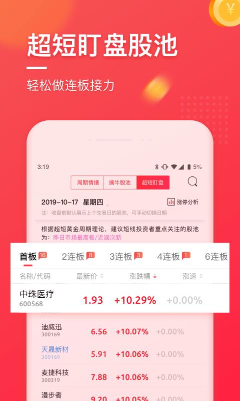 野牛股票截图