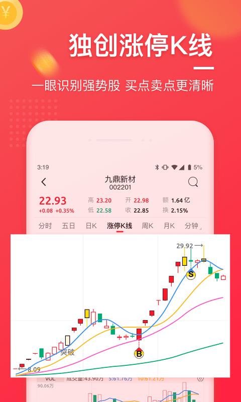 野牛股票截图