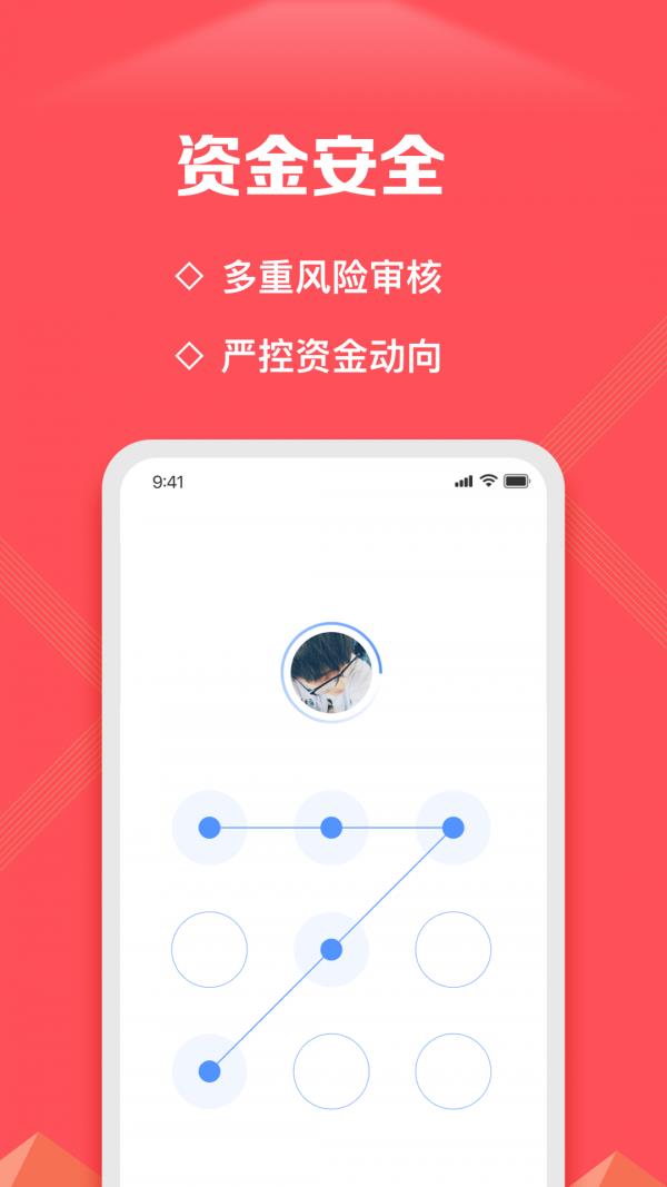 新浪金融截图