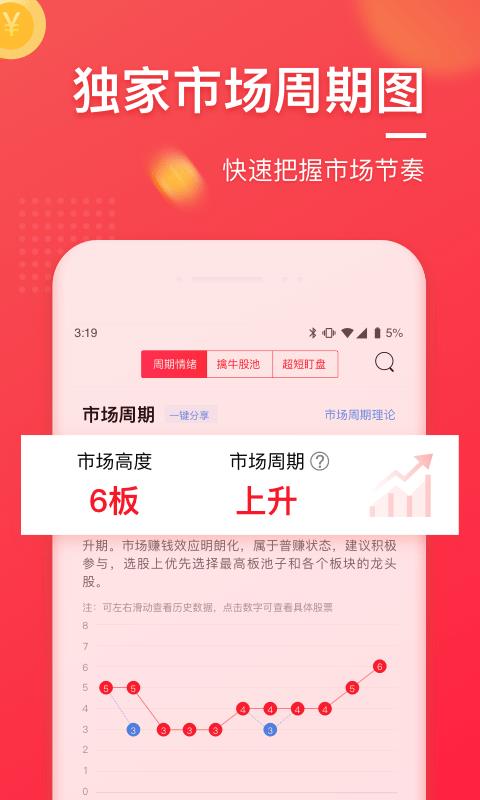 野牛股票截图