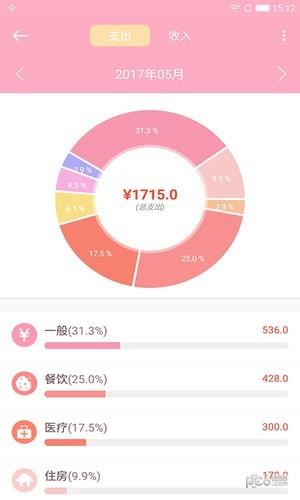 电子记账本截图