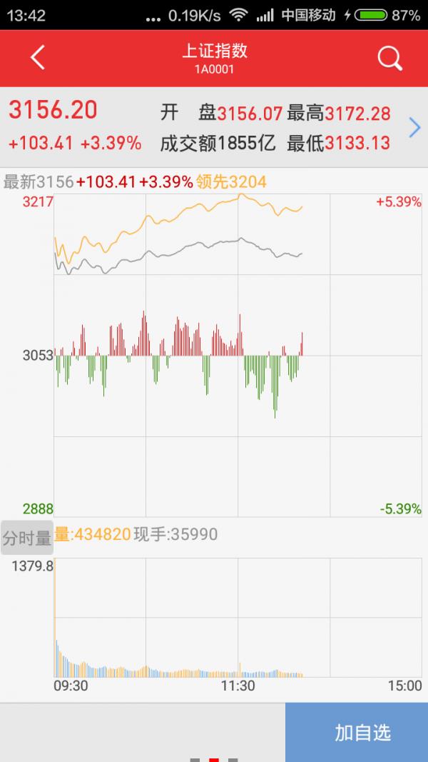万和手机证券截图