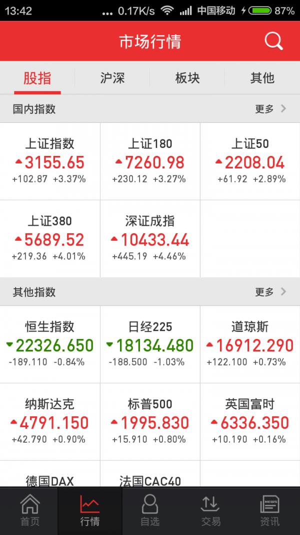万和手机证券截图