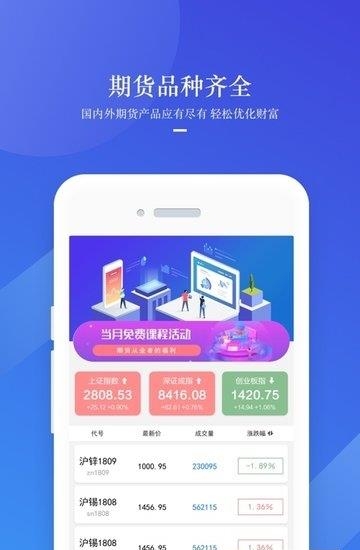 美林期货截图