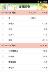 AA生活记账截图
