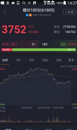 盈宽云交易截图