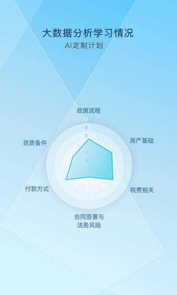 入职道