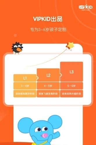 VIPKID启蒙