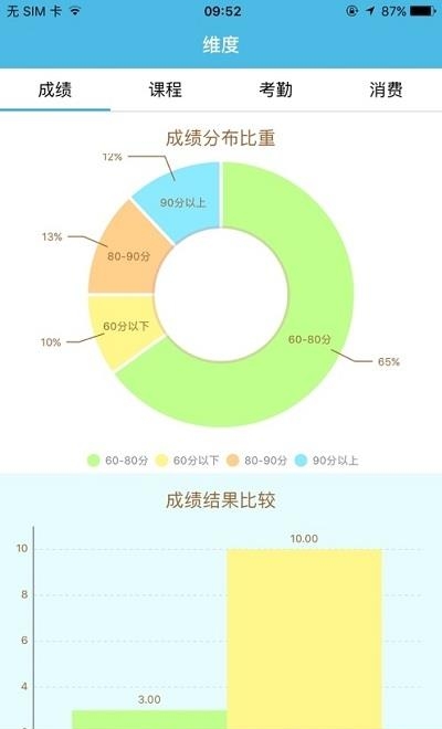 腾业智慧大学