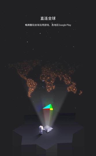 Google空间